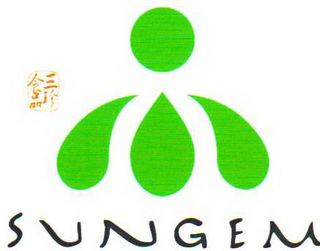 SUNGEM logo