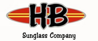 SUNGLASS COMPANY HB logo