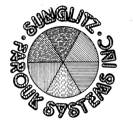 SUNGLITZ FAROUK SYSTEMS INC. logo