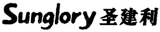 SUNGLORY logo