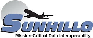 SUNHILLO MISSION-CRITICAL DATA INTEROPERABILITY logo