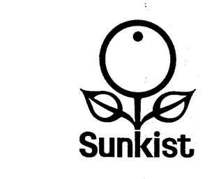 SUNKIST logo