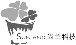 SUNLAND logo