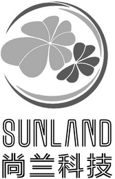 SUNLAND logo