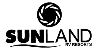 SUNLAND RV RESORTS logo