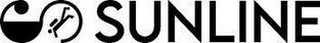 SUNLINE logo