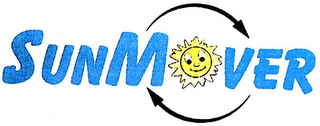 SUNMOVER logo