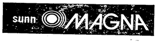 SUNN MAGNA logo