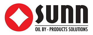 SUNN OIL BY - PRODUCTS SOLUTIONS logo