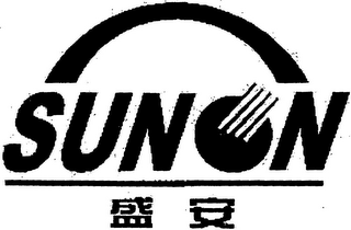 SUNON logo