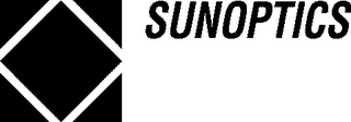 SUNOPTICS logo
