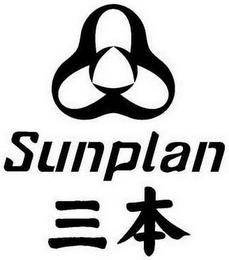 SUNPLAN logo