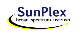 SUNPLEX BROAD SPECTRUM UVA-UVB logo