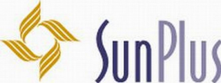 SUNPLUS logo