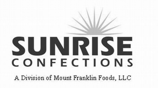 SUNRISE CONFECTIONS A DIVISION OF MOUNT FRANKLIN FOODS, LLC logo