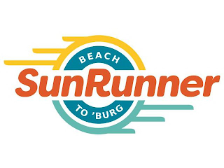 SUNRUNNER BEACH TO 'BURG logo