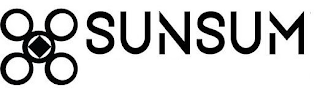 SUNSUM logo