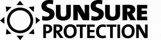 SUNSURE PROTECTION logo