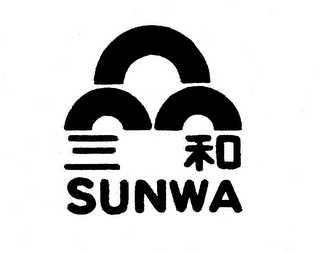 SUNWA logo