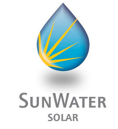 SUNWATER SOLAR logo