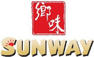 SUNWAY logo