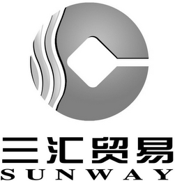 SUNWAY logo