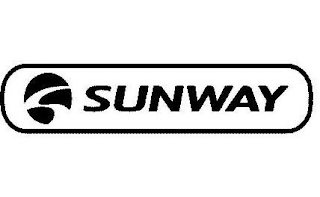 SUNWAY logo