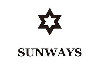 SUNWAYS logo