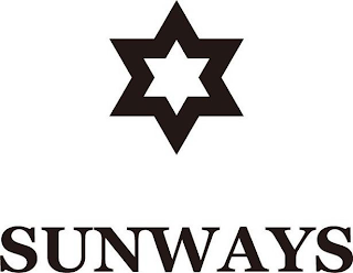 SUNWAYS logo