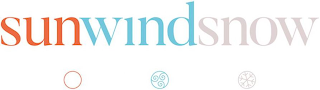 SUNWINDSNOW logo