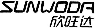 SUNWODA logo