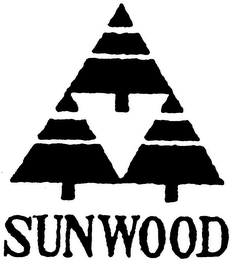 SUNWOOD logo