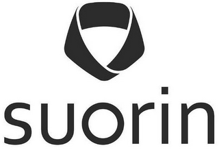 SUORIN logo