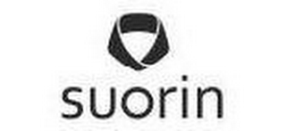SUORIN logo