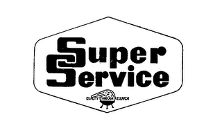 SUPER SERVICE QUALITY THROUGH RESEARCH logo