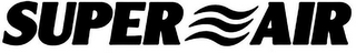 SUPERAIR logo