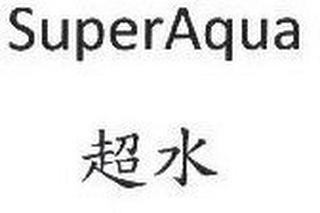 SUPERAQUA logo