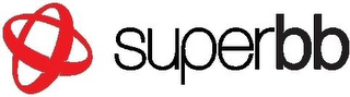 SUPERBB logo