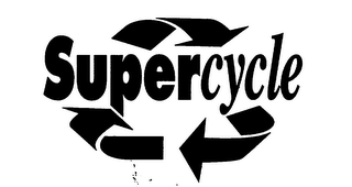 SUPERCYCLE logo