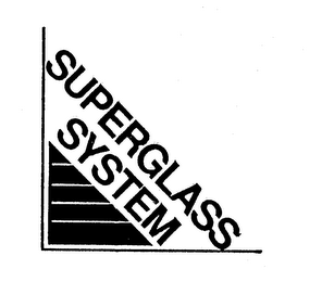 SUPERGLASS SYSTEM