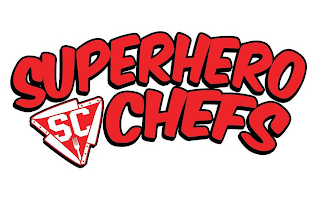 SUPERHERO SC CHEFS logo