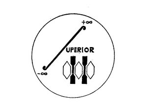 SUPERIOR logo