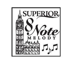 SUPERIOR 8 NOTE MELODY logo