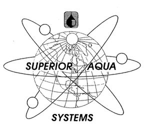 SUPERIOR AQUA SYSTEMS logo