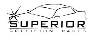 SUPERIOR COLLISION PARTS logo