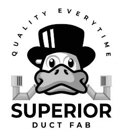 SUPERIOR DUCT FAB QUALITY EVERYTIME