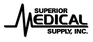 SUPERIOR MEDICAL SUPPLY, INC. logo
