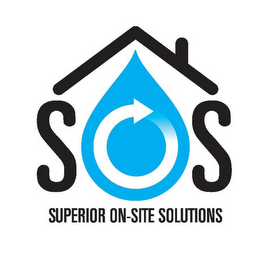 SUPERIOR ON-SITE SOLUTIONS logo