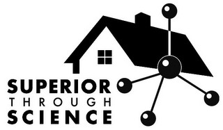 SUPERIOR THROUGH SCIENCE logo