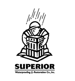 SUPERIOR WATERPROOFING AND RESTORATION CO., INC. logo